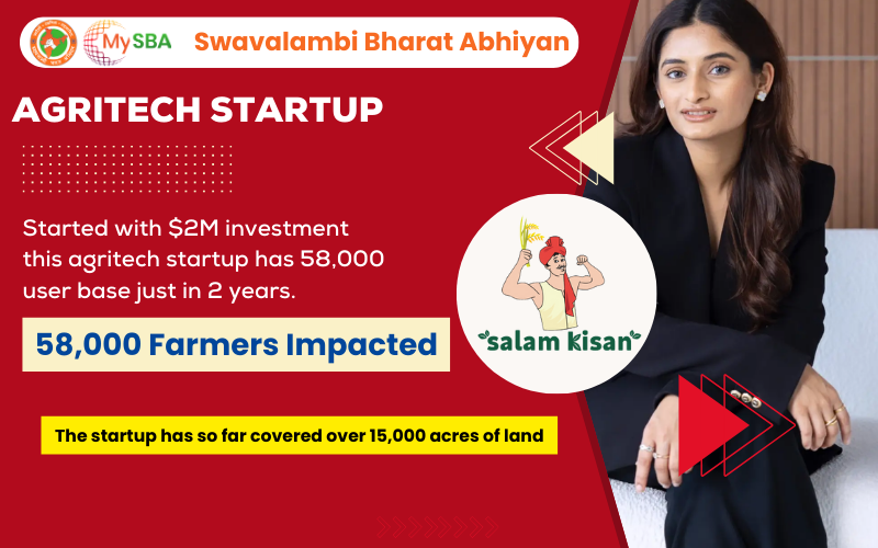 You are currently viewing Agritech Startup , Salam Kisan